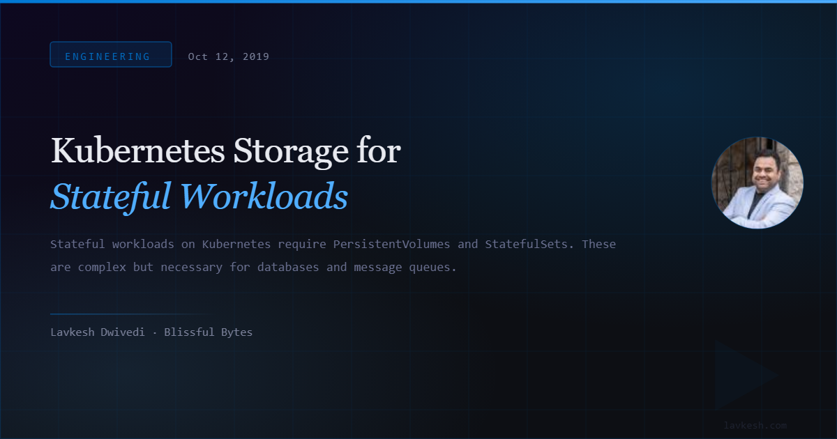 Kubernetes Storage for Stateful Workloads