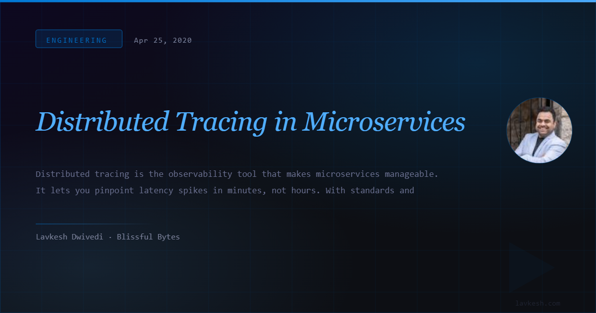 Distributed Tracing in Microservices